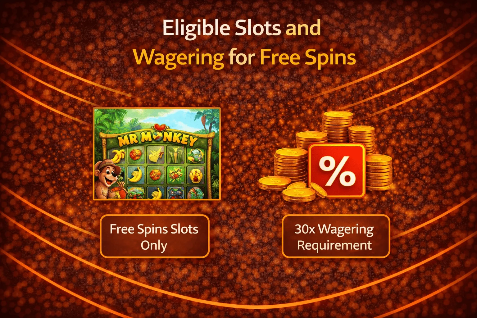Eligible Slots and Wagering for Free Spins