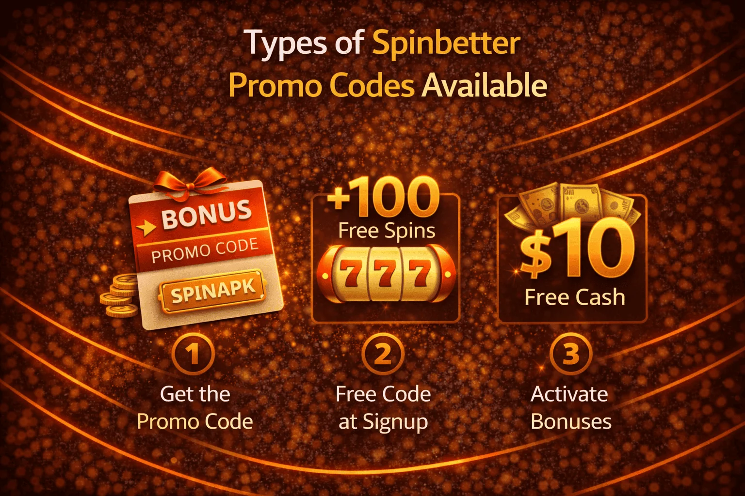 Types of Spinbetter Promo Codes Available